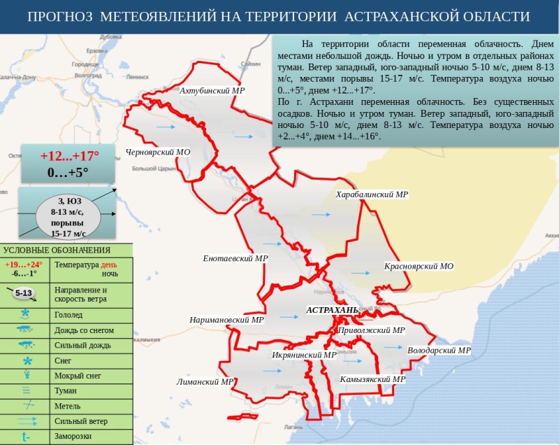 Оперативный ежедневный сводный прогноз вероятности возникновения чрезвычайных ситуаций на территории Астраханской области на 31 октября 2024 г.