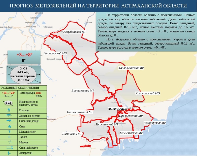 Оперативный ежедневный сводный прогноз вероятности возникновения чрезвычайных ситуаций на территории Астраханской области на 03 ноября 2024 г.