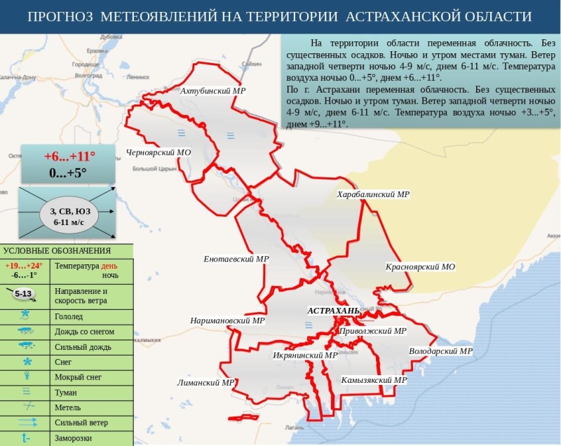 Оперативный ежедневный сводный прогноз вероятности возникновения чрезвычайных ситуаций на территории Астраханской области на 10 ноября 2024 г.