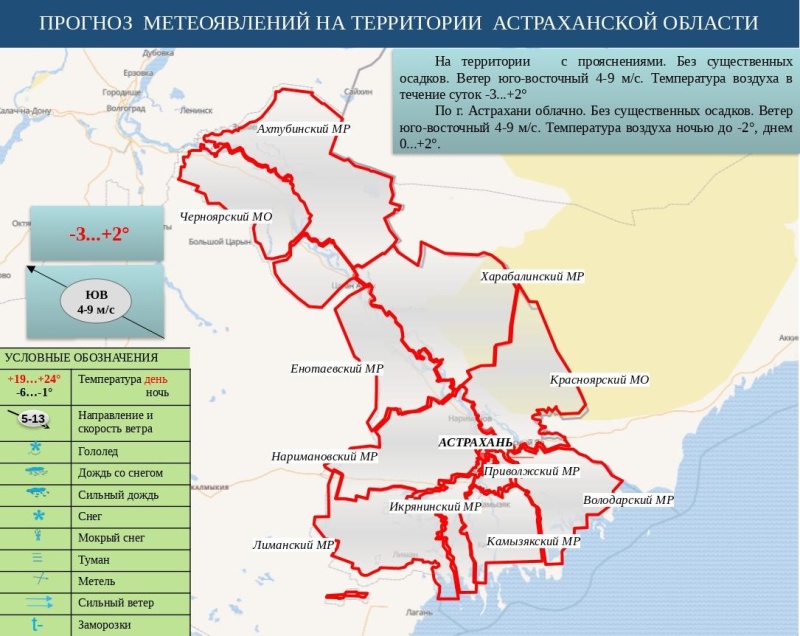 Оперативный ежедневный сводный прогноз вероятности возникновения чрезвычайных ситуаций на территории Астраханской области на 03 декабря 2024 г.