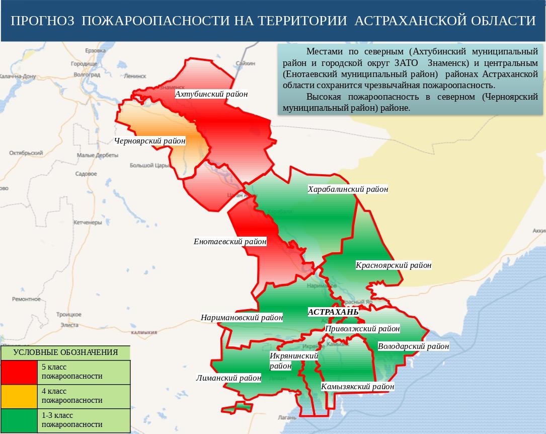 Астраханское территория