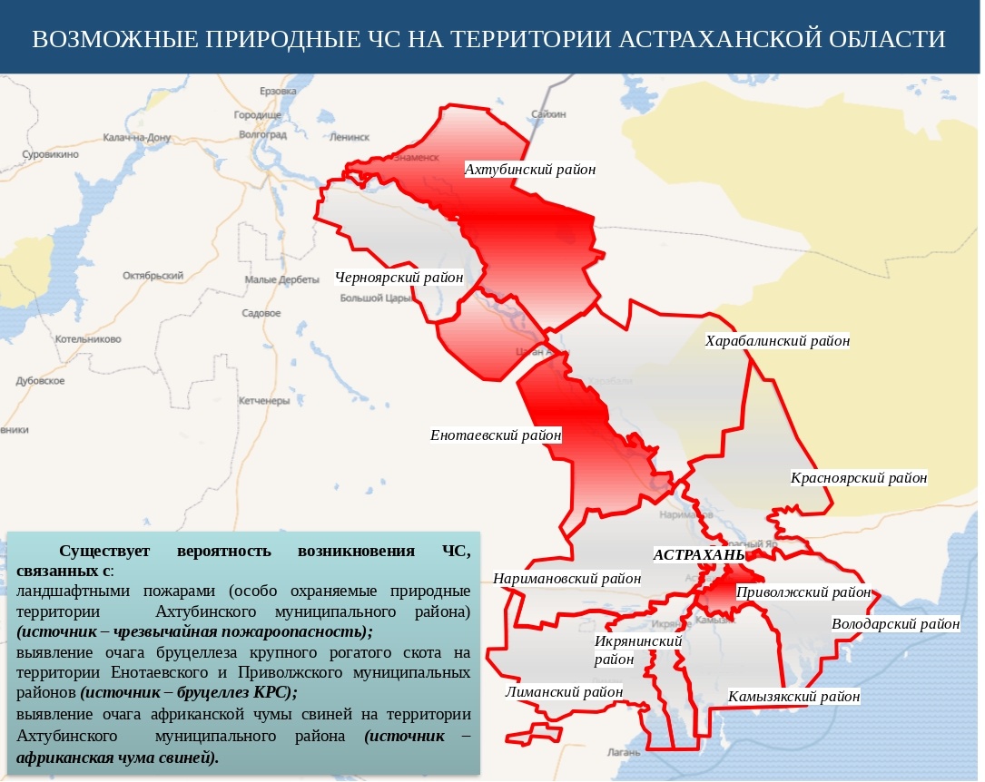 Астраханское территория